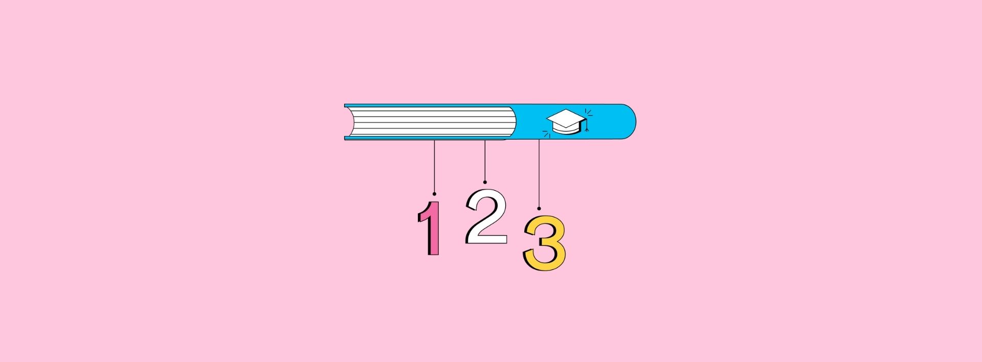Three Ways to Effectively Differentiate Your Classroom